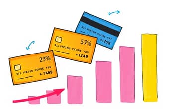 Credit Utilization: Maximizing Your Score's Potential